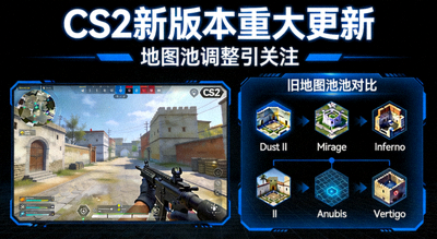 CS2新版本重大更新，地图池调整引关注
